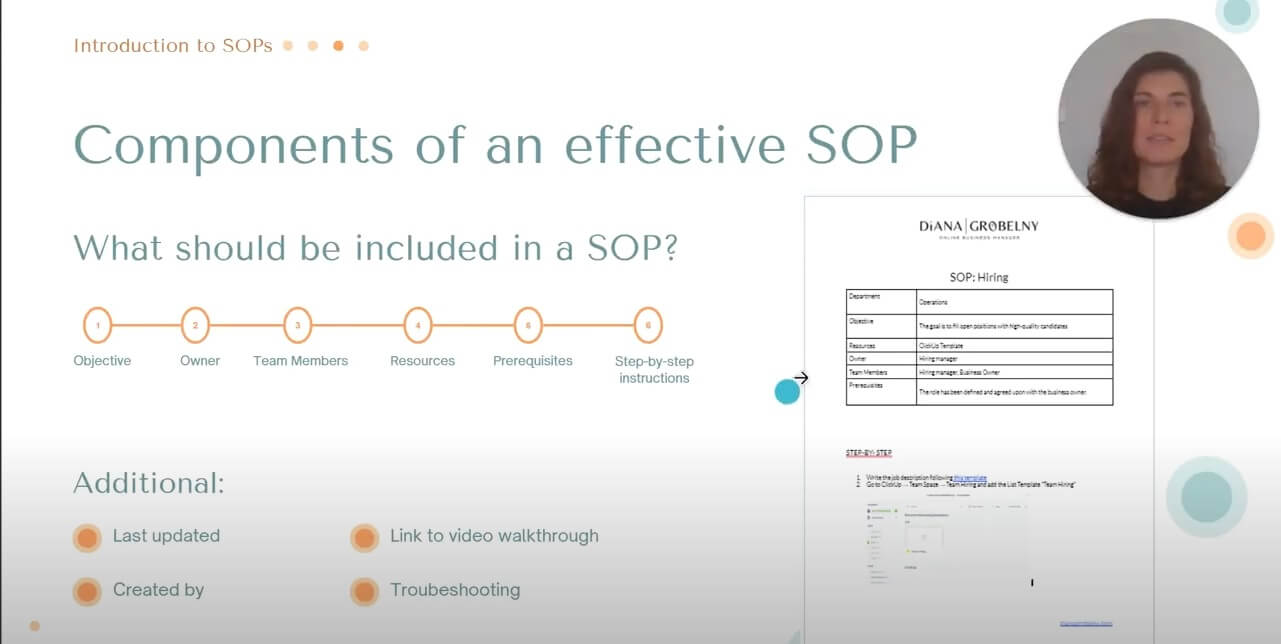 Slide of the components of an effective SOP