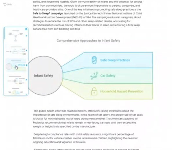 creating infographics with AI